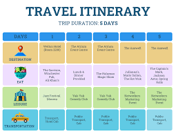 Preview Itinerary